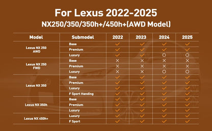 Floor Mats & Cargo Liner for 2022