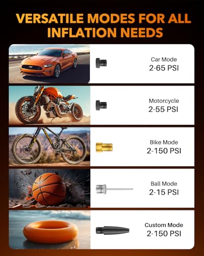 C2 Tire Inflator Portable Air Compressor