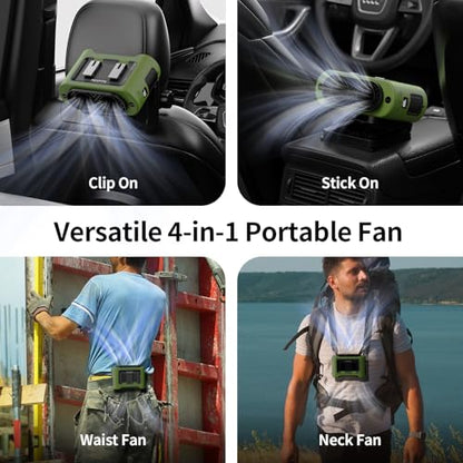 Socool Portable Car Fan
