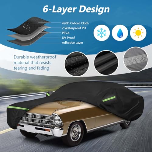 Car Covers for Chevrolet II Nova