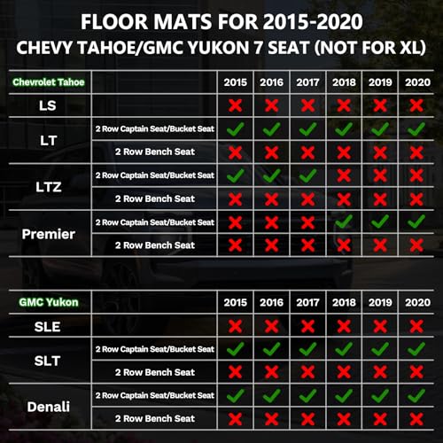 Floor Mat for 2015