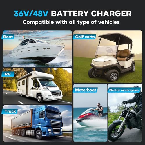 Golf Cart BatteryCharger 36V 18A and 48V 13A Trickle Charger