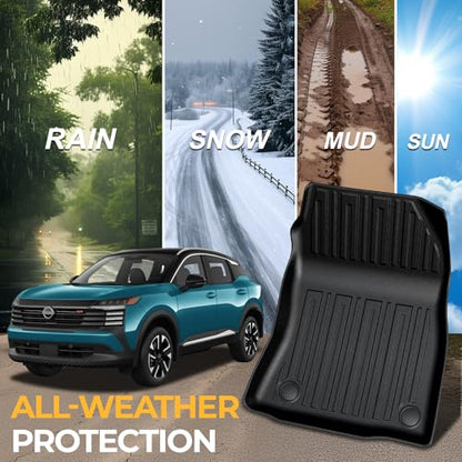 Floor Mats for 2025 (12.56 Count)