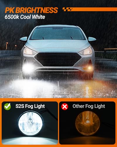 LED Bulbs Combo for Ford F