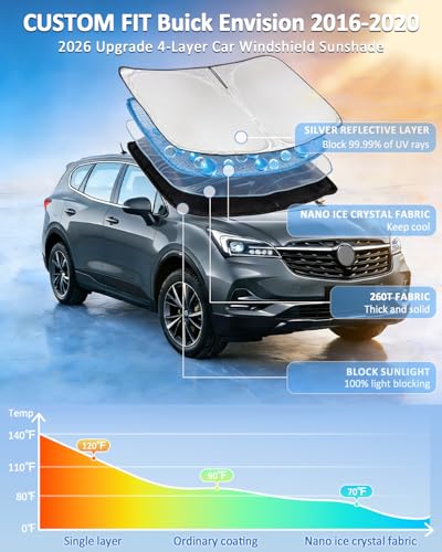Windshield Sunshade for Buick Envision 2016