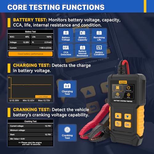 Car Battery Tester 12V 24V Cranking Charging Load 30