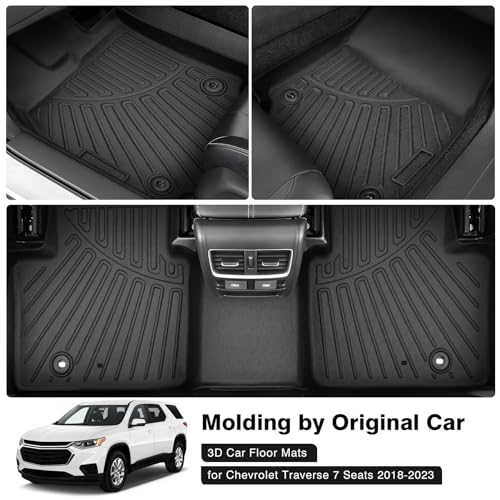 Floor Mats for 2018