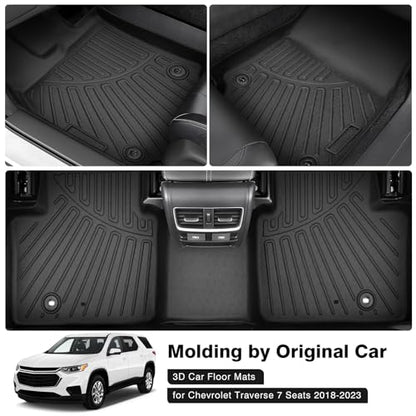 Floor Mats for 2018