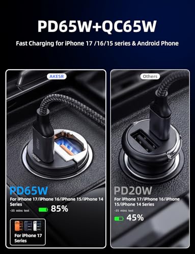 65W car Charger
