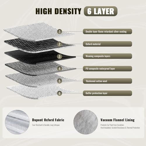 6 Layers Full Car Cover for Sedan