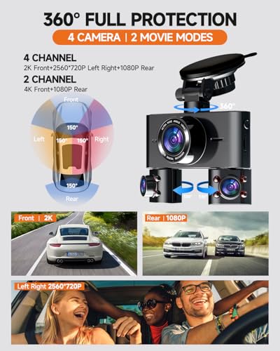 Dash Cam 360°