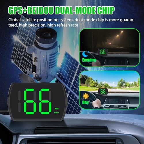 GPS Digital Speedometer for Car MPH