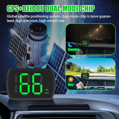 GPS Digital Speedometer for Car MPH