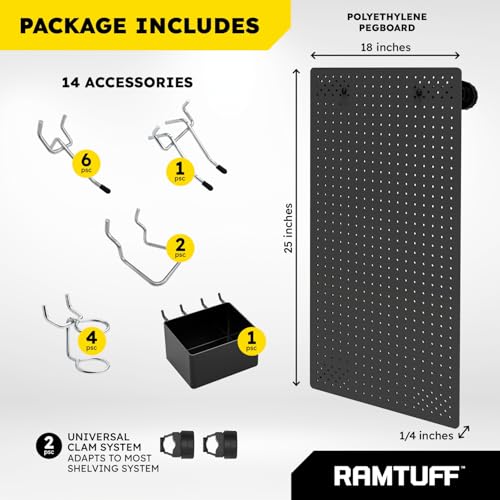 Universal PegBoard Kit for Plastic Shelving