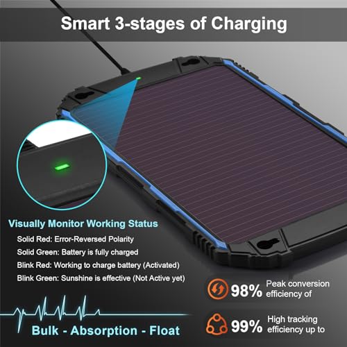 Waterproof 5W 12V Solar Battery Charger & Maintainer Pro