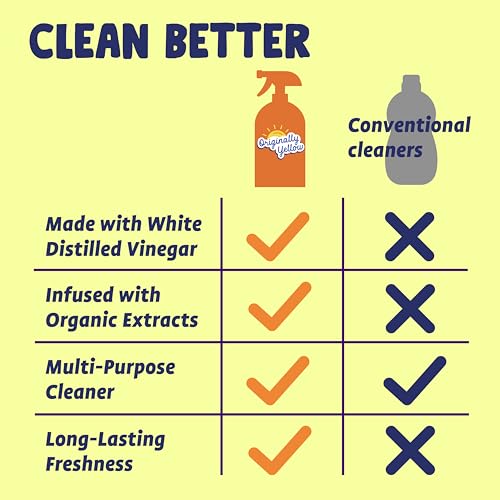 Lemon Vinegar All Purpose Cleaning Spray (48 Fl Oz)