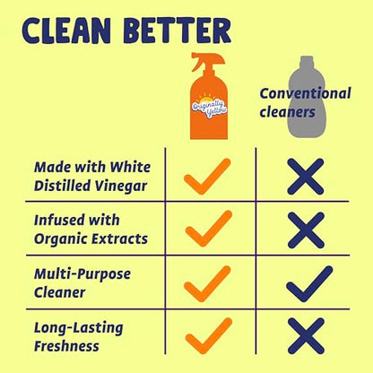 Lemon Vinegar All Purpose Cleaning Spray (48 Fl Oz)