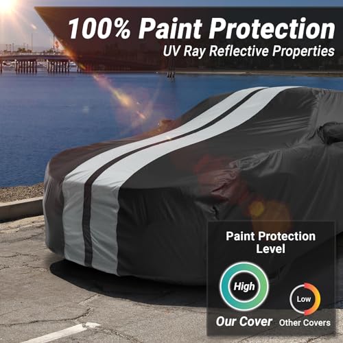 Car Cover Waterproof All Weather for 2021