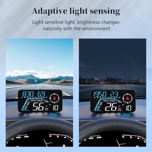Head Up Display G12