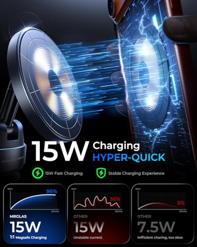 Upgraded】for iPhone Magsafe Car Mount Charger