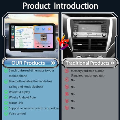 Wireless Carplay Screen for Car 7" HD Portable Car Stereo Touchscreen with Apple CarPlay and Android Auto with Mirror Link