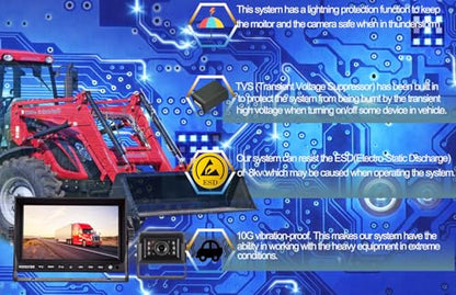 AHD 1080P 9" Wired Monitor Rear View Reverse Backup Night Vision Camera System