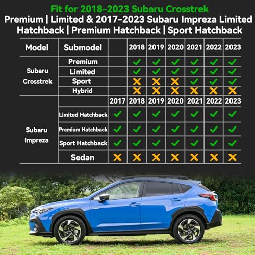 for Subaru Crosstrek 2018