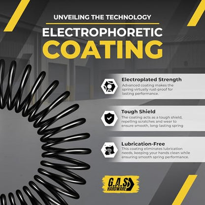 Garage Door Torsion Spring Kit 250x2x30 for Right Side of Garage Door with 1" Steel Bearing