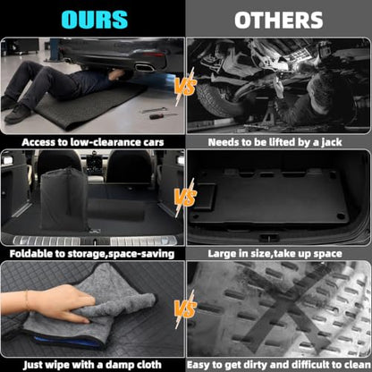 Magical Rolling Creeper Mat 60x28 Inch Under Car Repair Pad