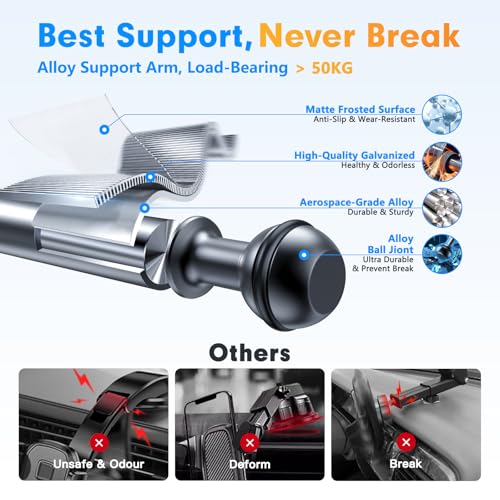 for MagSafe Car Mount