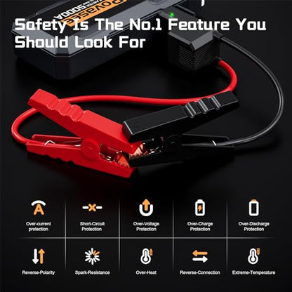 Car Battery Jump Starter 5000A Jump Box