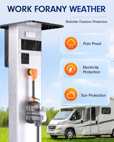 RV Surge Protector 30 Amp