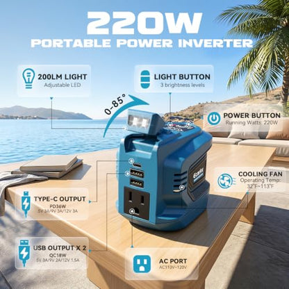220W Portable Power Inverter Compatible with Makita 18V Battery