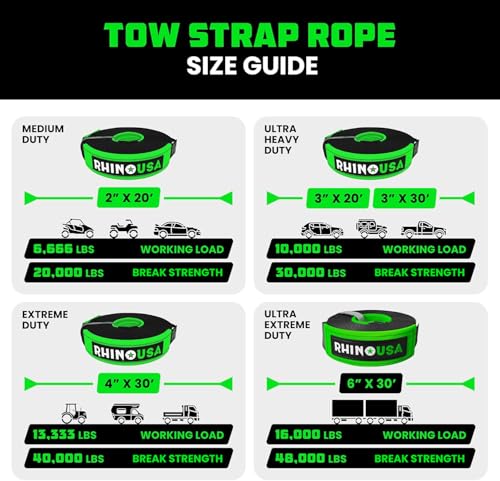 Recovery Tow Strap