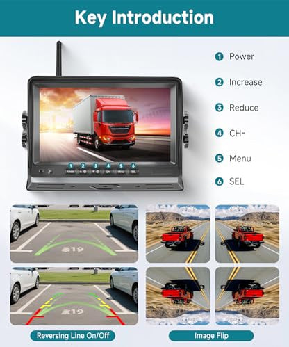Wireless Backup Camera for RV