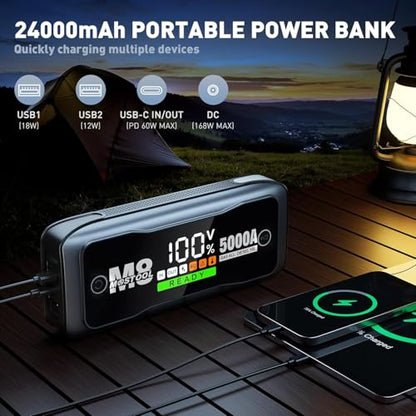 5000A Car Jump Starter