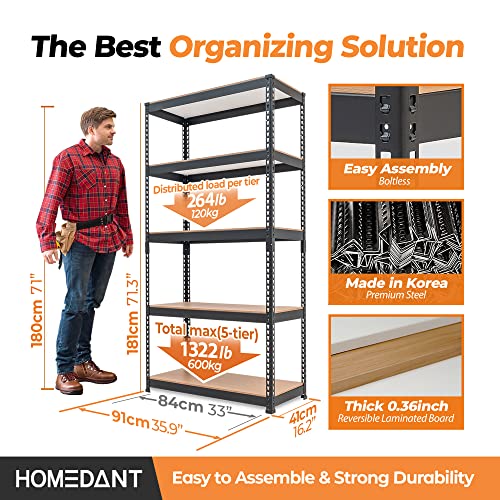 Black 35.9" W 5 Tier Storage Shelves Garage Shelving Unit Metal
