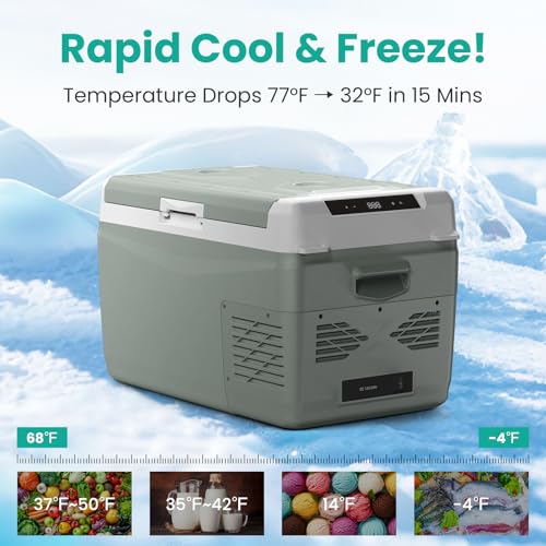 Electric Cooler for Car Refrigerator 12 Volt Car Fridge 29 Quart Portable Freezer for Truck SUV RV Van Camper
