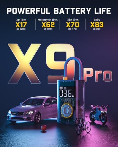 X9 Pro Portable 1Min Fast Tire Inflator for Compact Car (150 Count)