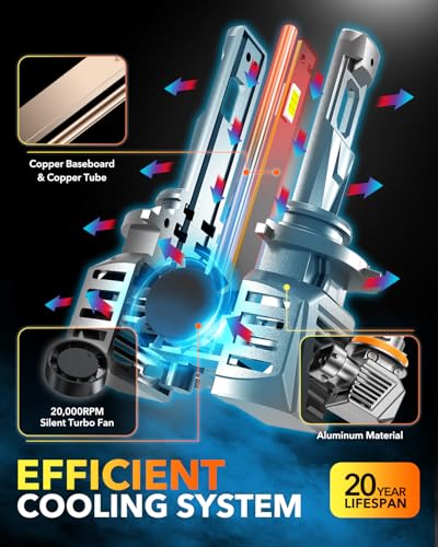 H11 9005 Light Bulbs Combo (4 Count)
