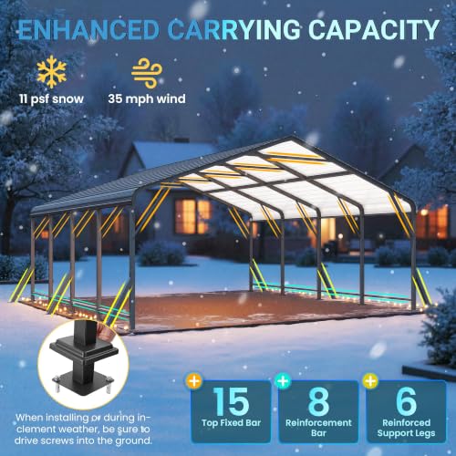 20'x20' Metal Carport with Updated Roof & Enhanced Base