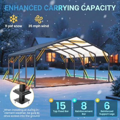 20'x20' Metal Carport with Updated Roof & Enhanced Base