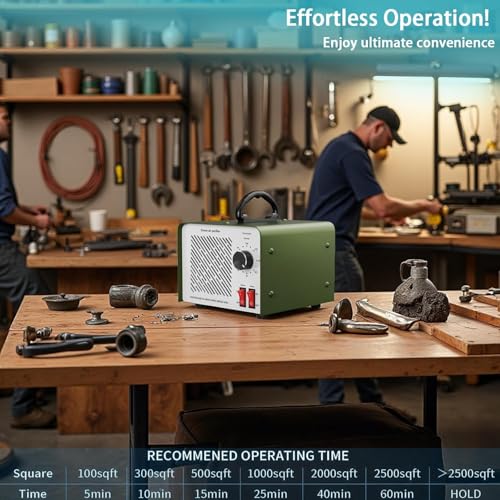 120,000mg/h 0zone Generator High Capacity Ozone Machine & 1 Billion Negative Ion Air Purifier for Home, Car, Pet Odor Removal, O3 Odor Eliminator up to 2,500 Sq. Ft. (4 Count)