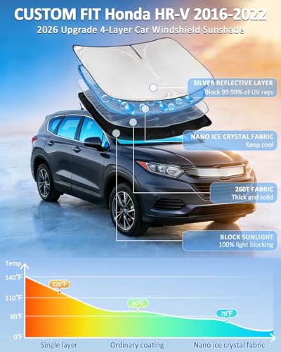 Windshield Sunshade for Honda HR