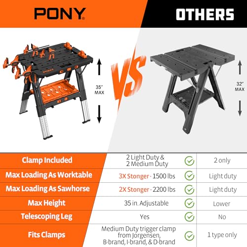 Portable Folding Work Table