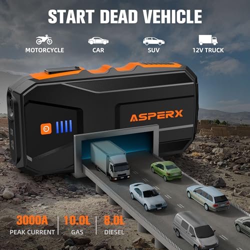 3000A Jump Starter for Car Battery