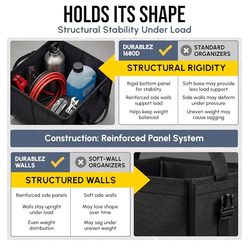 Car Trunk Organizer
