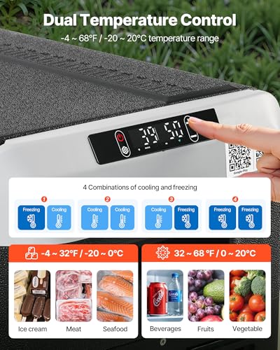 12 Volt Car Refrigerator
