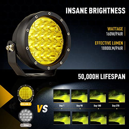 5Inch 160W Round Offroad Lights 18800LM LED Amber Fog Lights Yellow Driving Light Bar Off Road Spot Light Pods With Wiring Harness IP69K for Car Trucks SUV