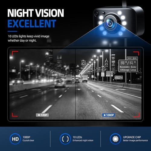 Backup Camera